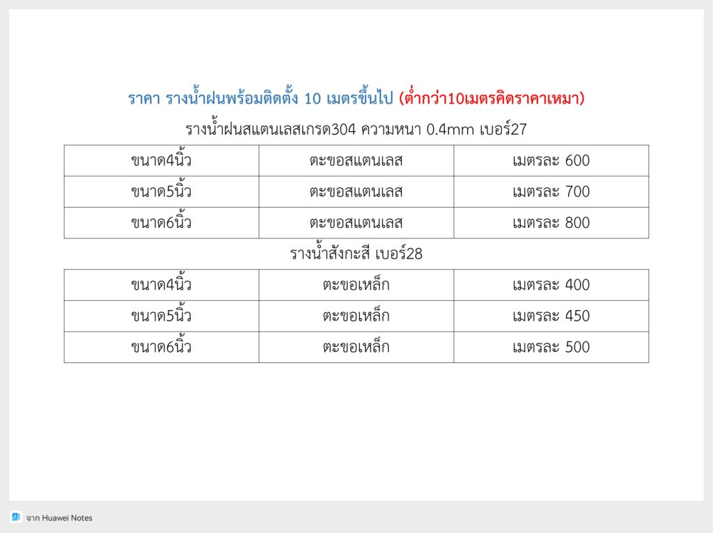 ราคารางน้ำฝน