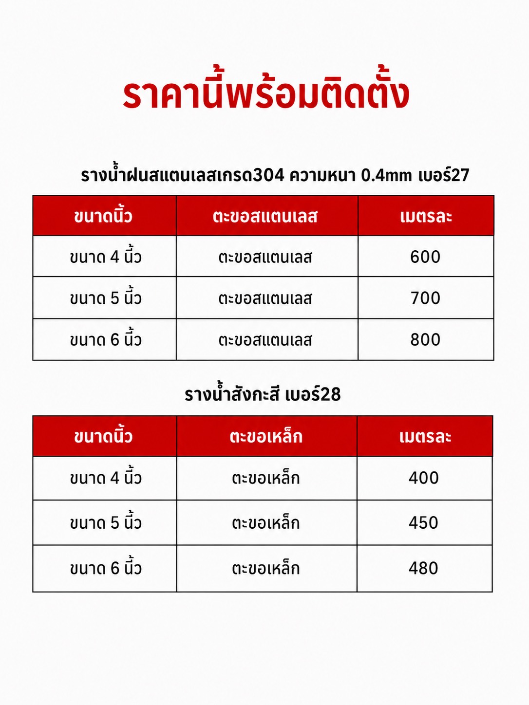 ราคารางน้ำฝน